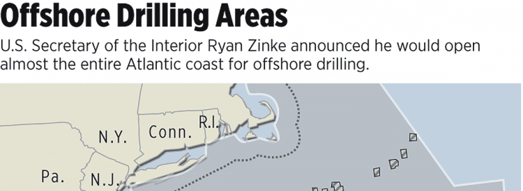 Offshore drilling areas