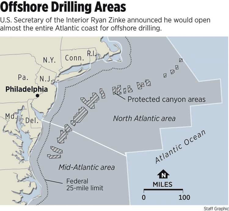 Offshore drilling areas